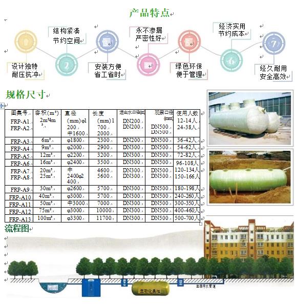 樟树玻璃钢化粪池